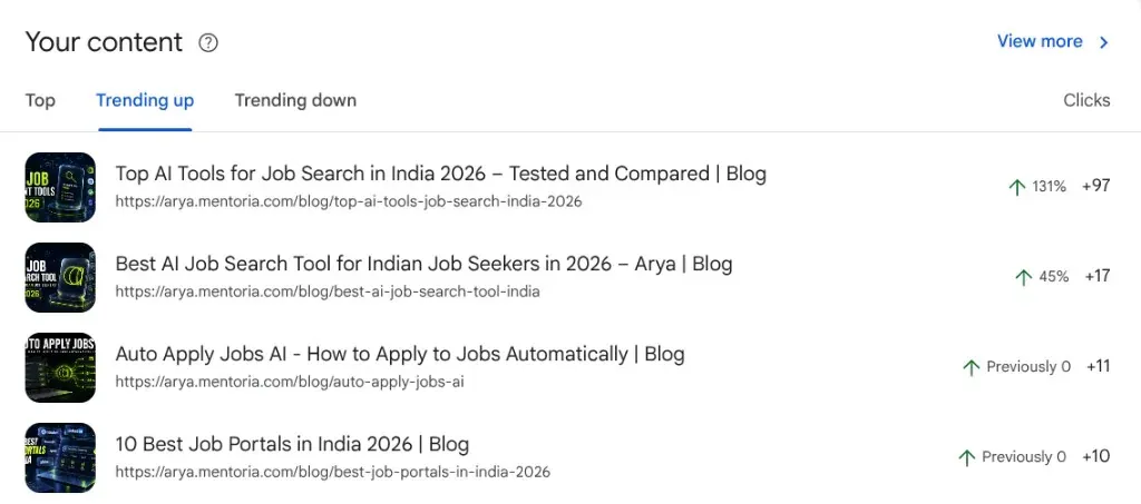 Google Search Console trending blog posts, with click growth on Arya blog URLs.